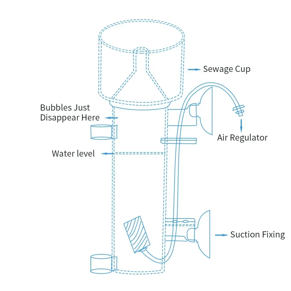 Seawater Fish Tank Protein Sep - Marine Aquarium Protein Skimmer avis et prix