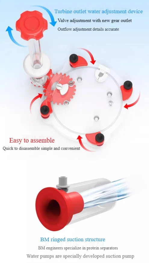 220-240V 50Hz Bubble Magus Cur - Marine Aquarium Protein Skimmer avis et prix