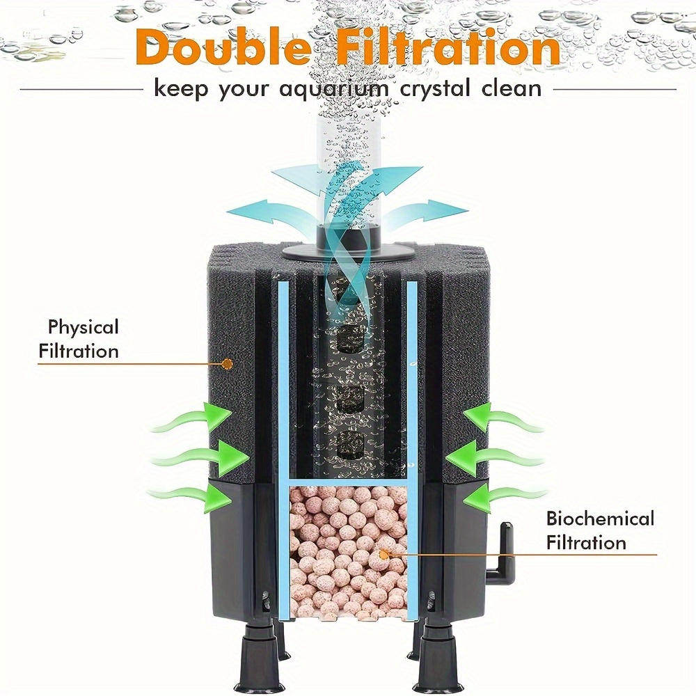 Water Fairy Filter Aquarium Sp - Marine Aquarium Filter Media avis et prix