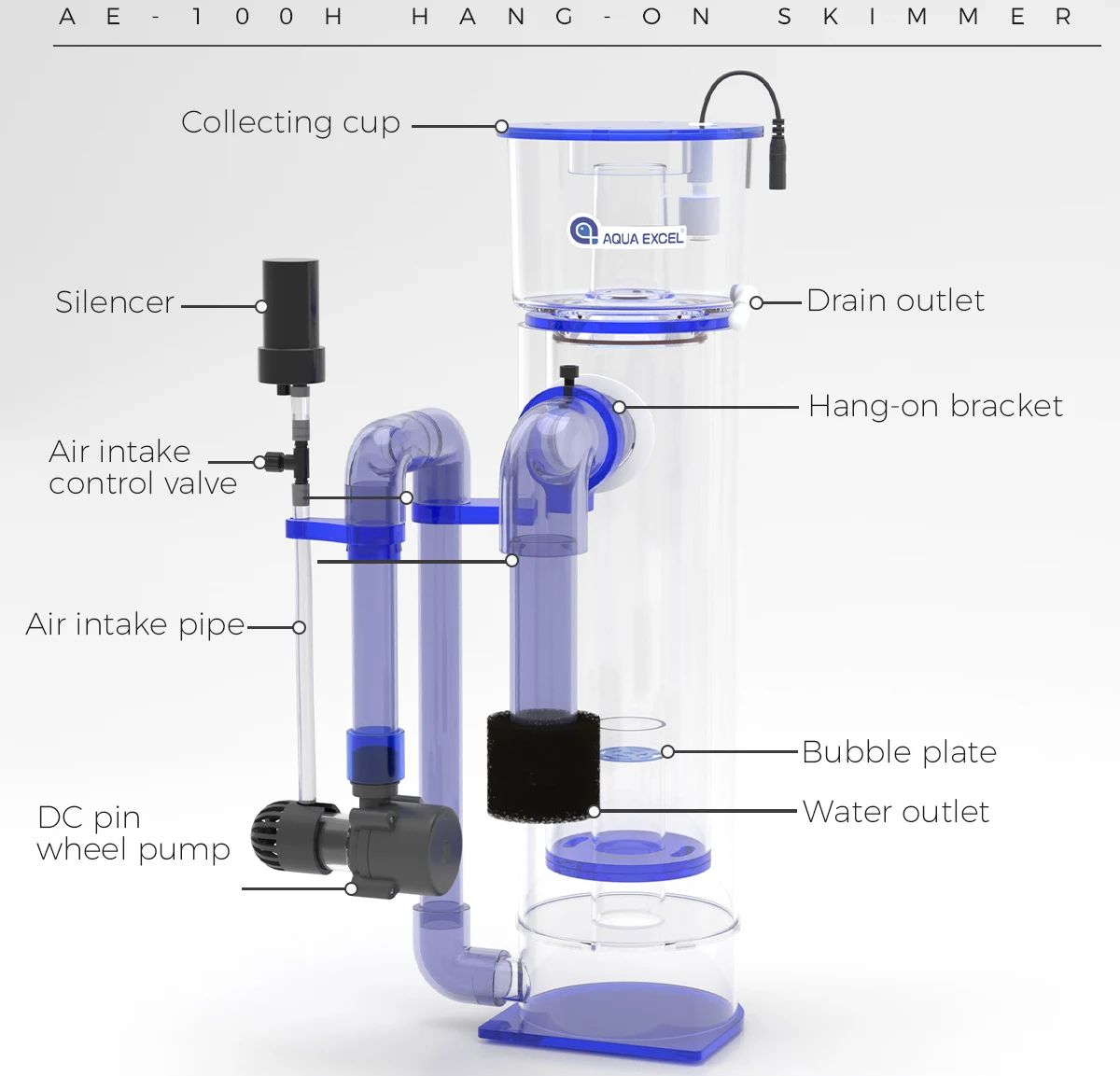 AQUA EXCEL AE-75H/100H Hang-on - Marine Aquarium Protein Skimmer avis et prix